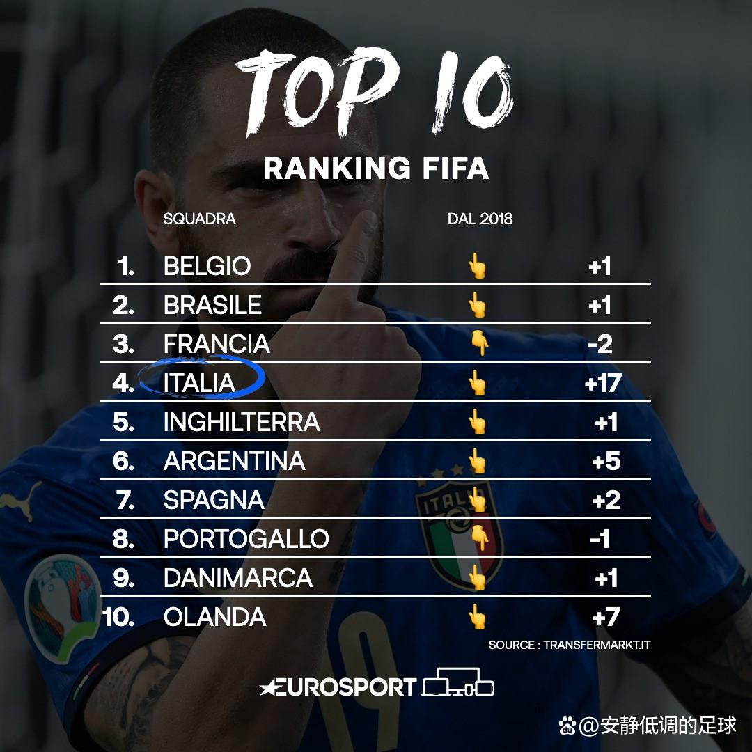 包含美洲杯战术革新取得奇效,引发战术热潮的词条 包含美洲杯战术革新取得奇效,引发战术热潮的词条